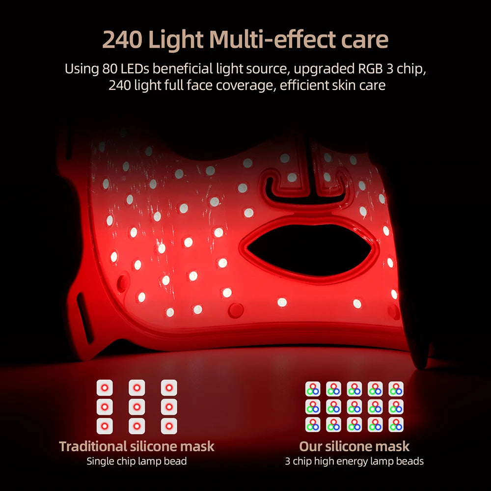 7 Colors Silicone Face LED Mask