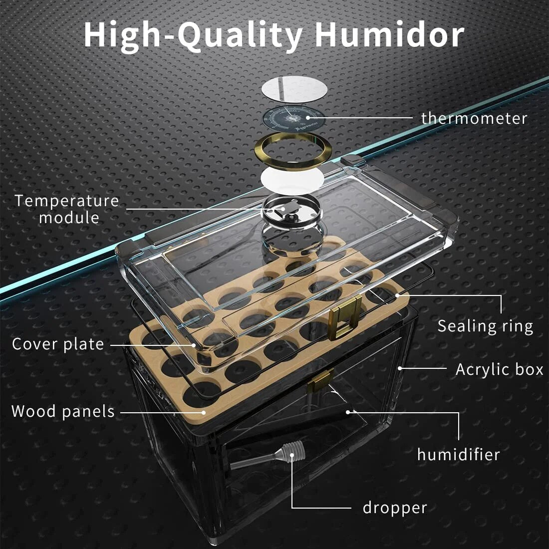 Acrylic Cigar Humidor